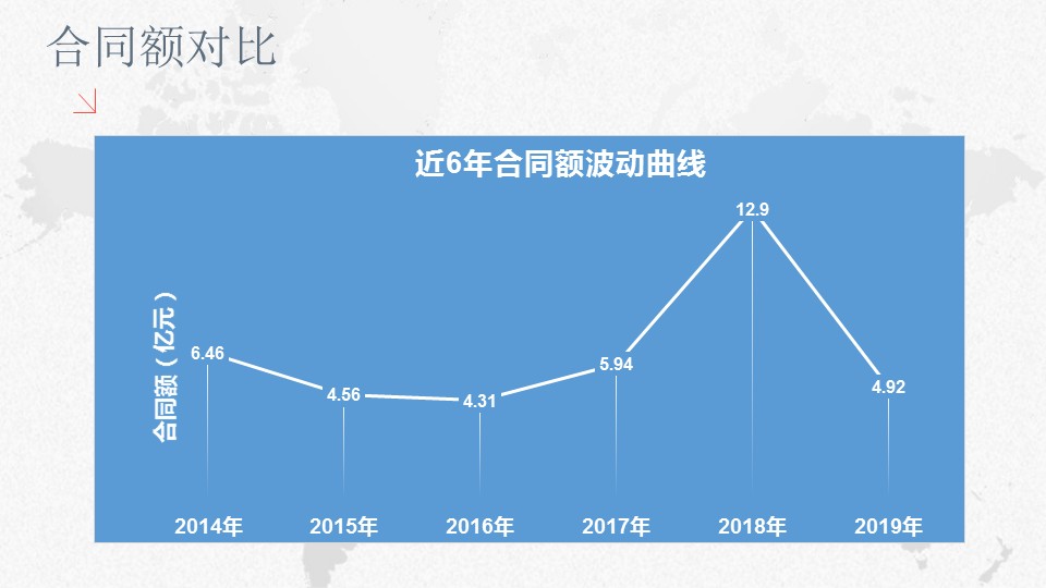 幻燈片10.JPG